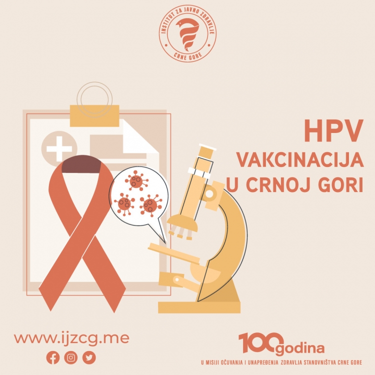 HPV vakcinacija u Crnoj Gori